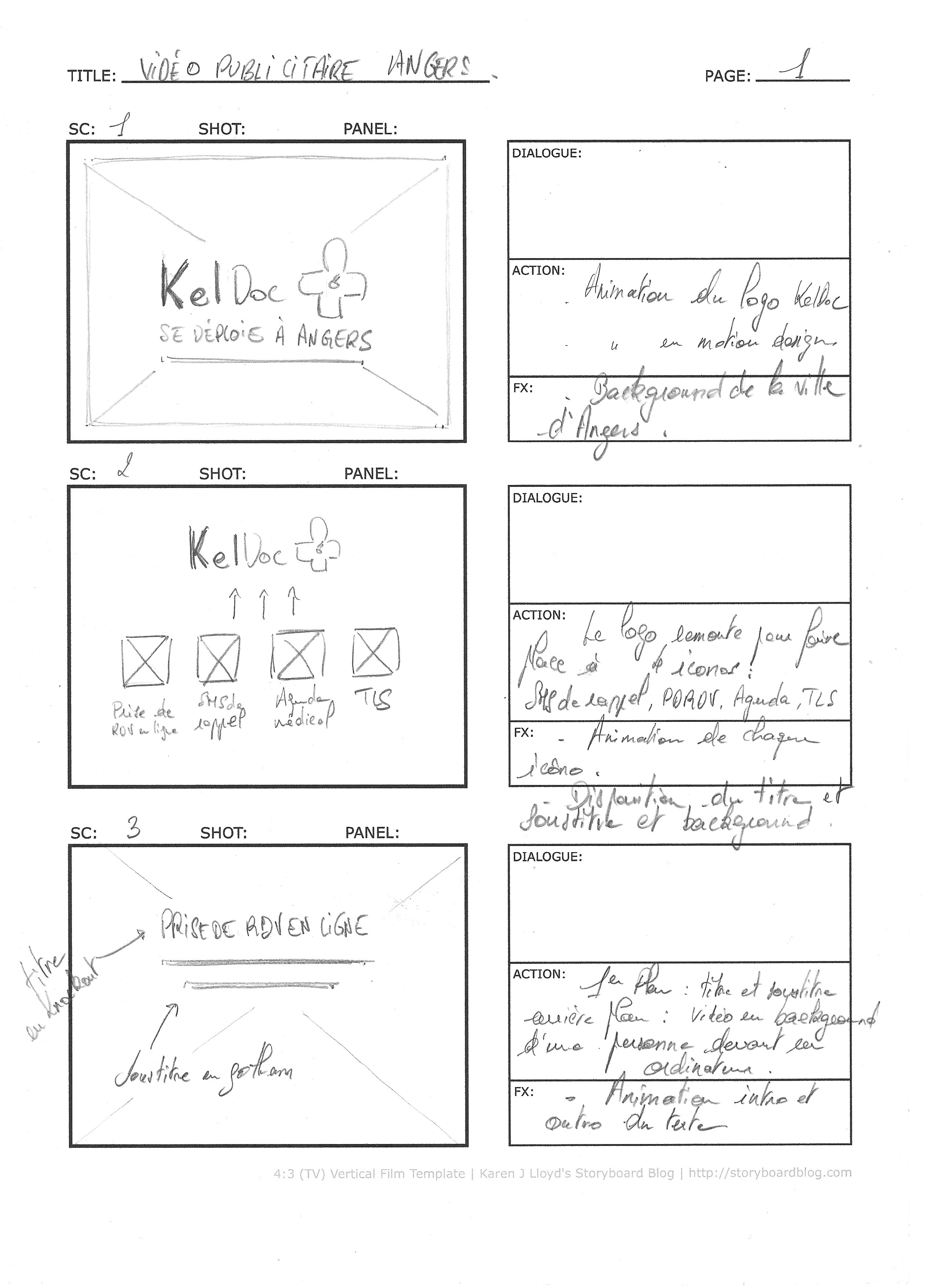 KelDoc